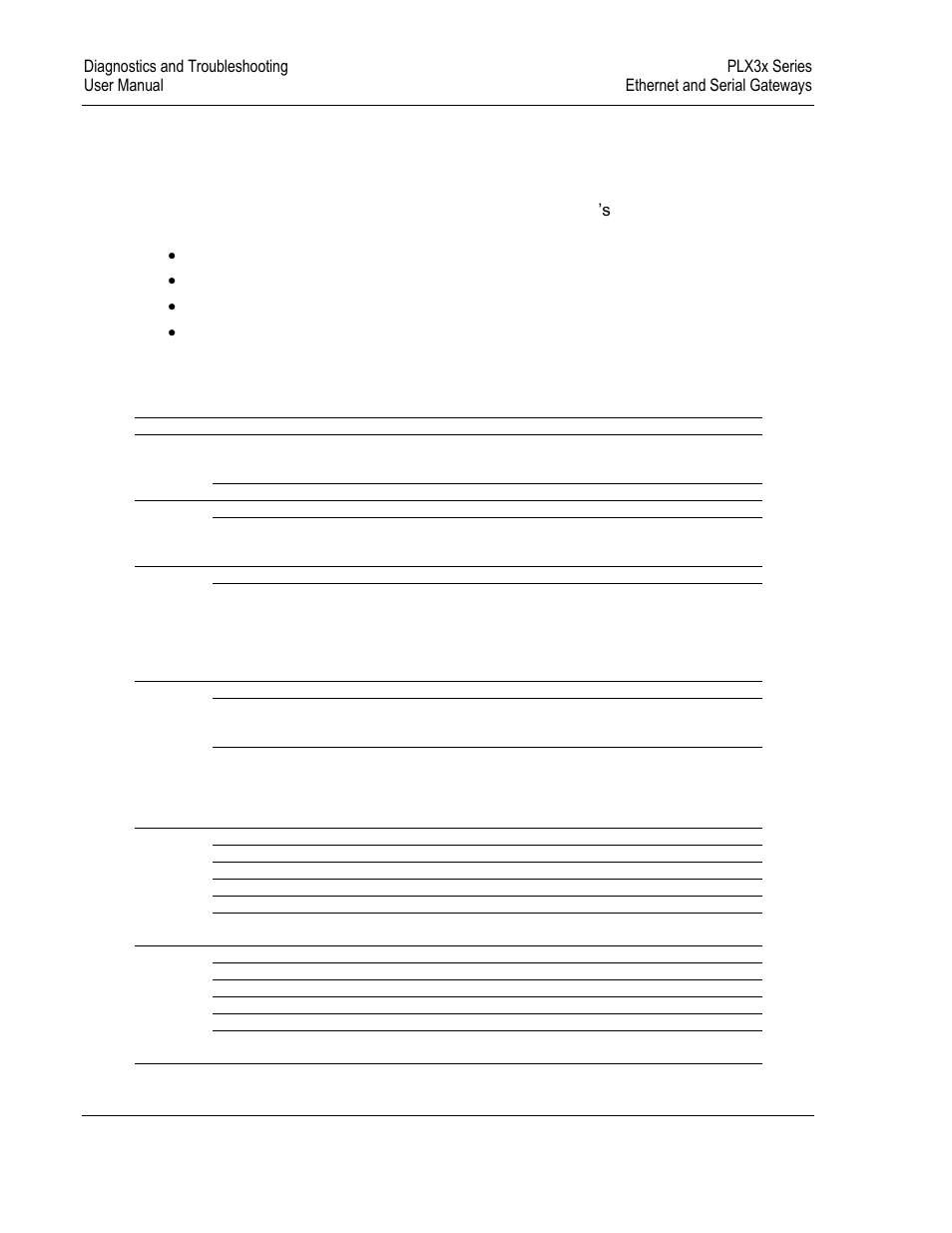 ProSoft Technology PLX31-EIP-SIE User Manual | Page 34 / 218