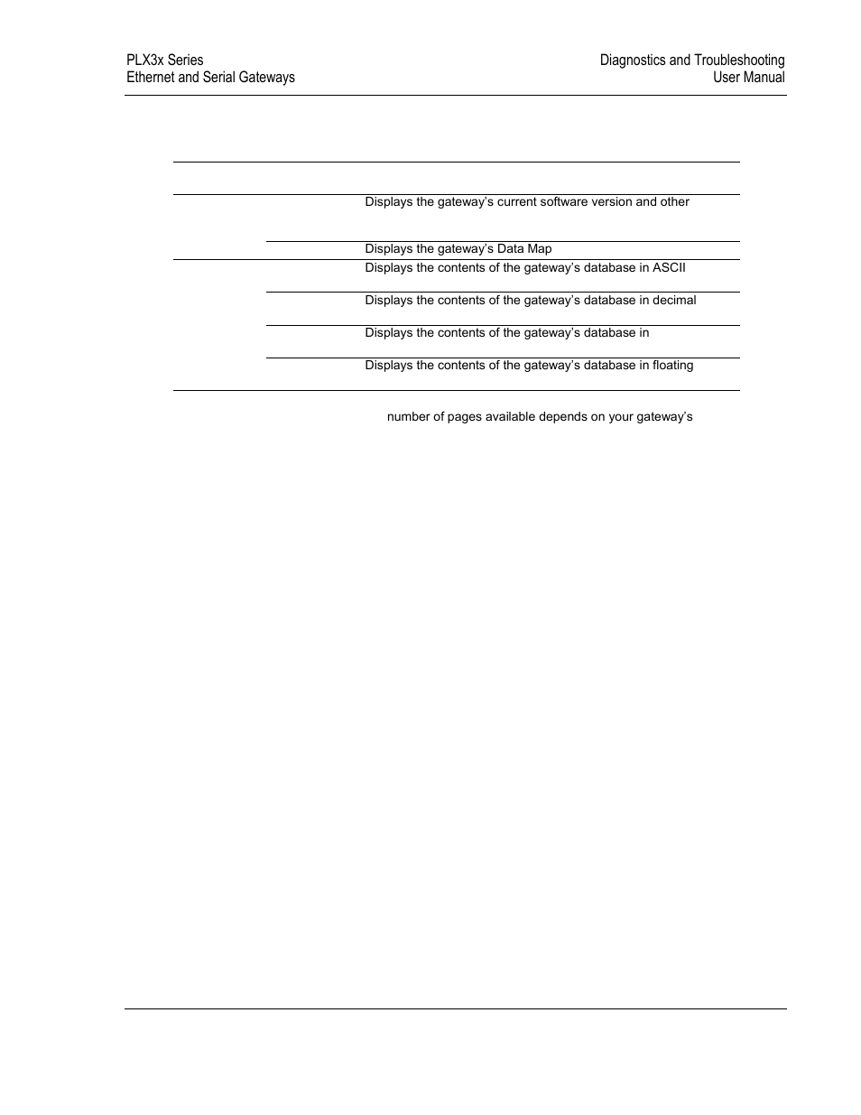 ProSoft Technology PLX31-EIP-SIE User Manual | Page 39 / 218