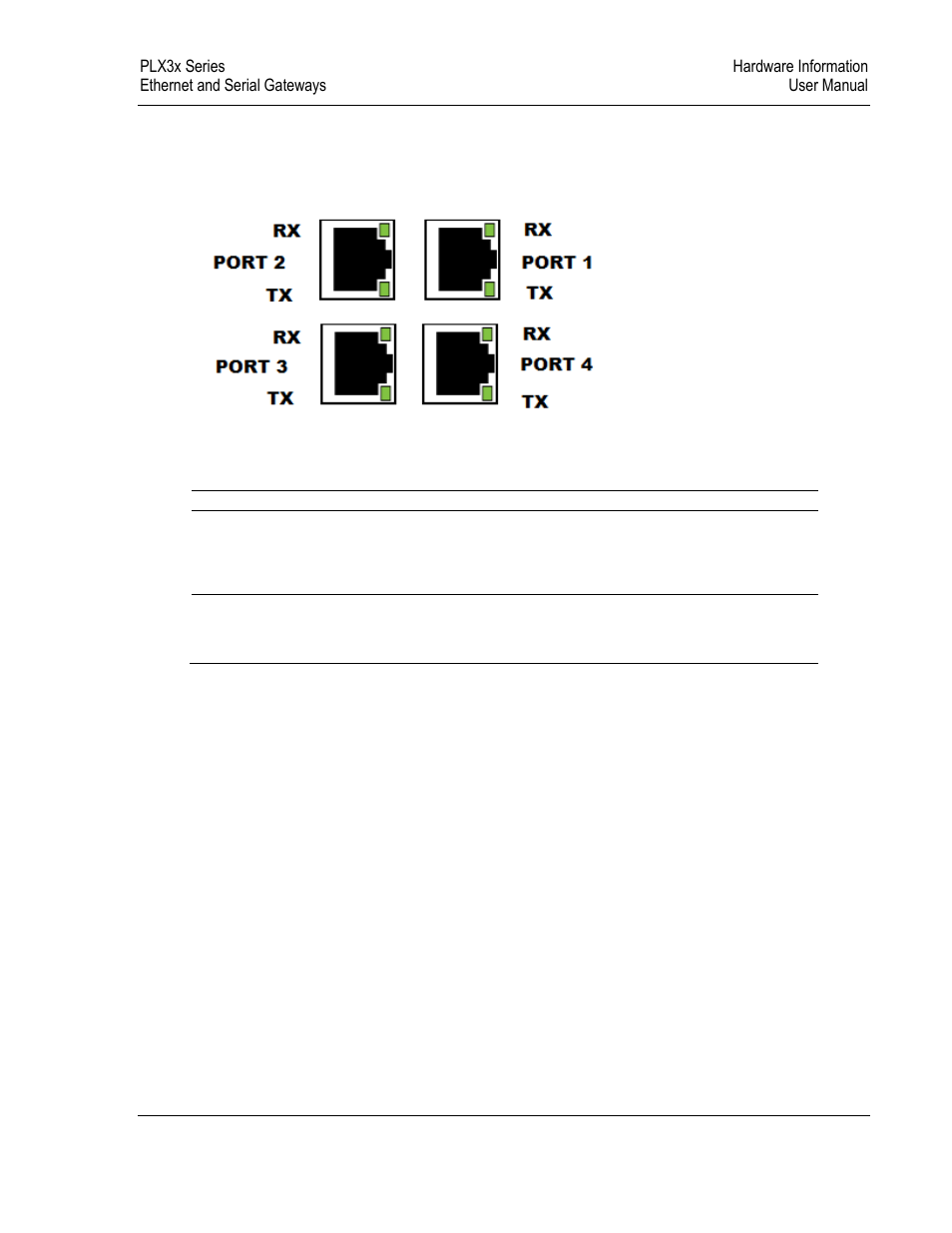 ProSoft Technology PLX31-EIP-SIE User Manual | Page 47 / 218