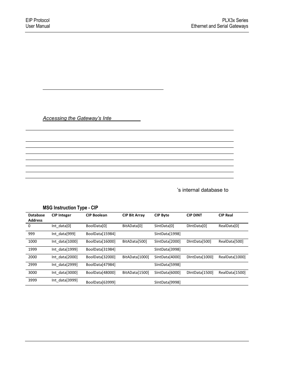 Eip configuration | ProSoft Technology PLX31-EIP-SIE User Manual | Page 54 / 218