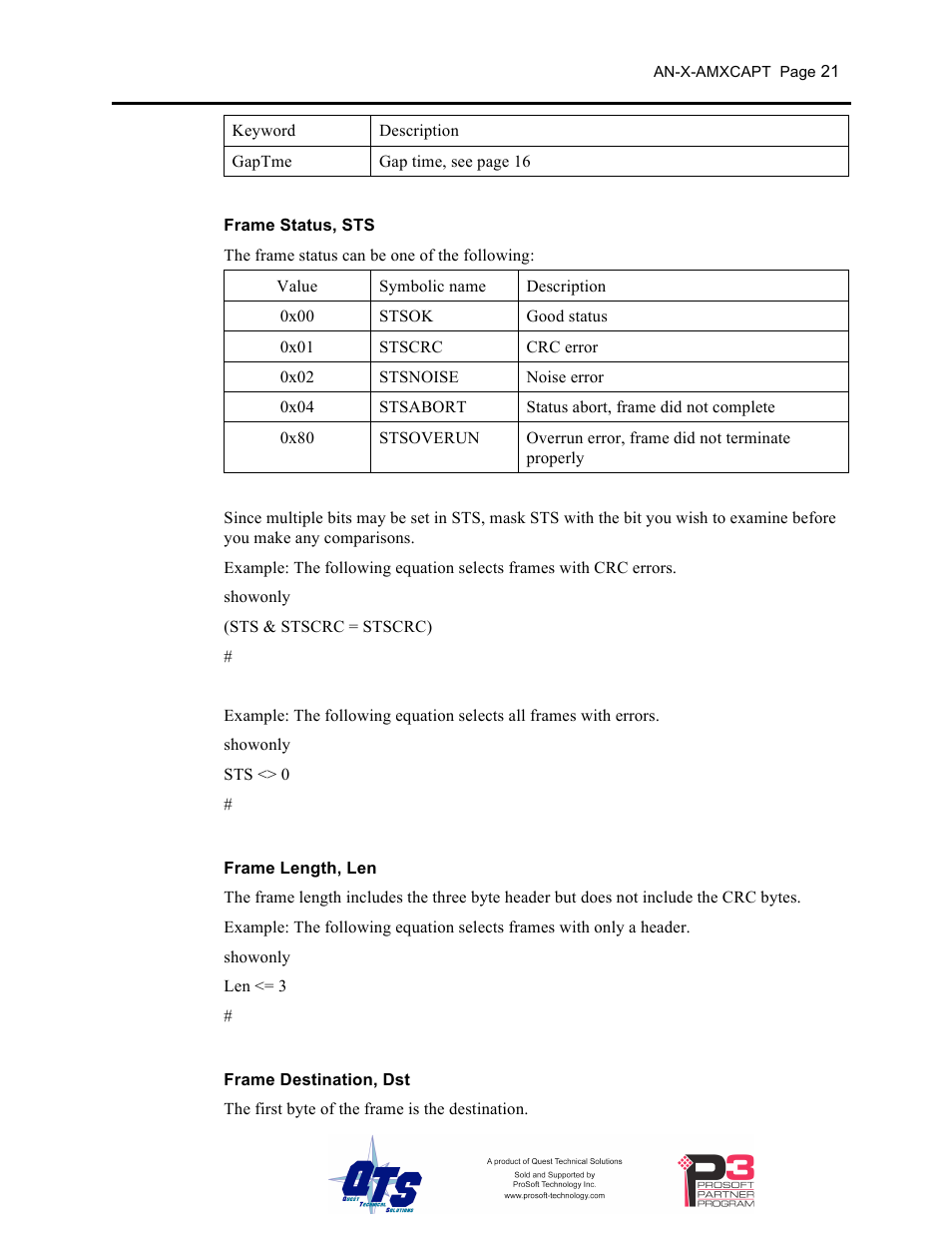 ProSoft Technology AN-X-AMX User Manual | Page 25 / 50