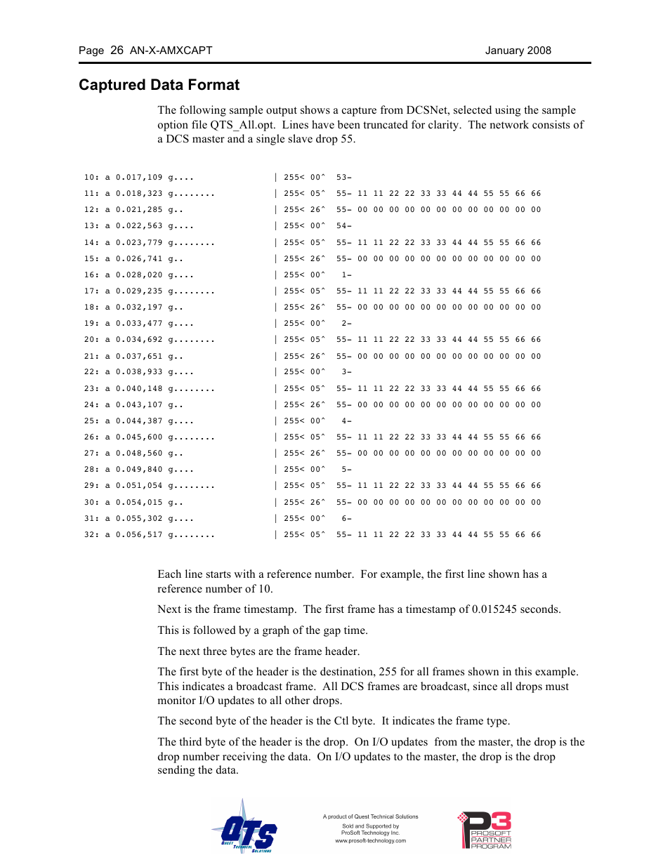 Captured data format | ProSoft Technology AN-X-AMX User Manual | Page 30 / 50