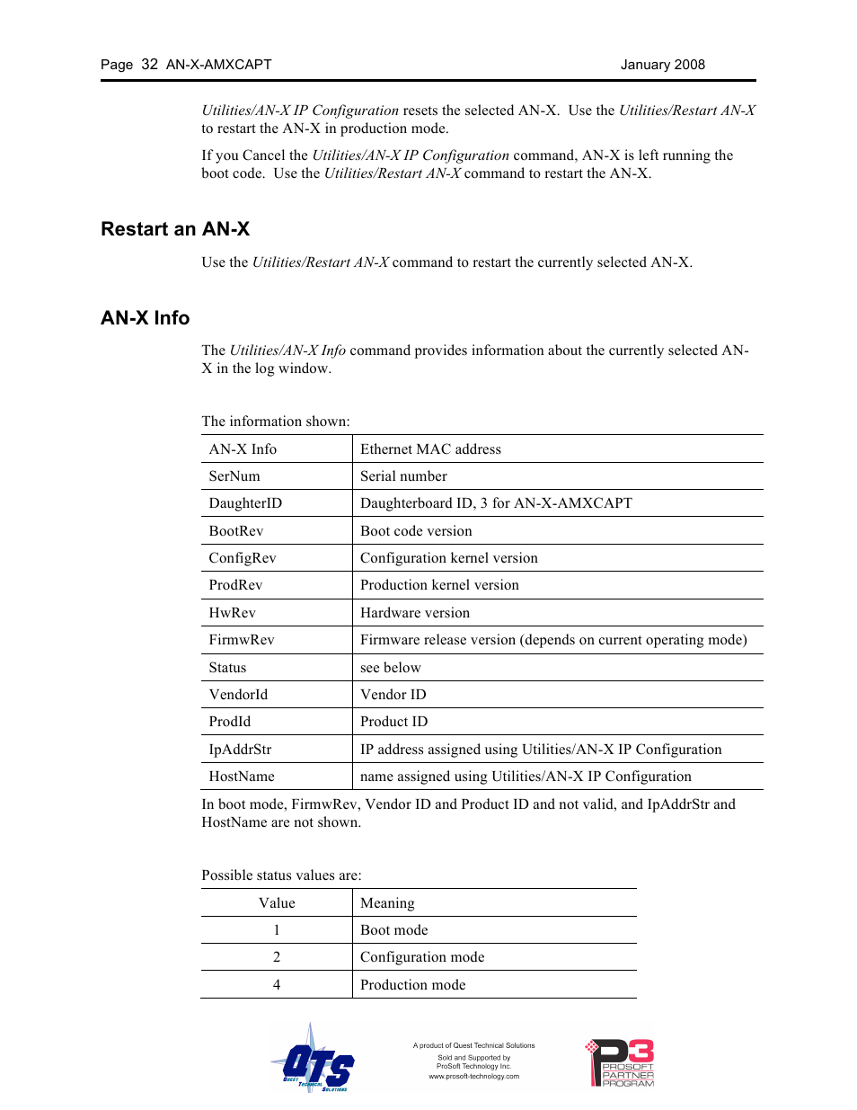 Restart an an-x, An-x info | ProSoft Technology AN-X-AMX User Manual | Page 36 / 50