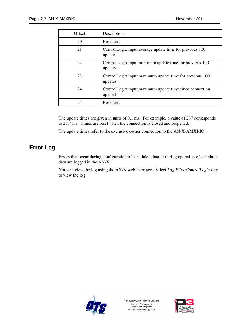Error log | ProSoft Technology AN-X-AMX User Manual | Page 26 / 55