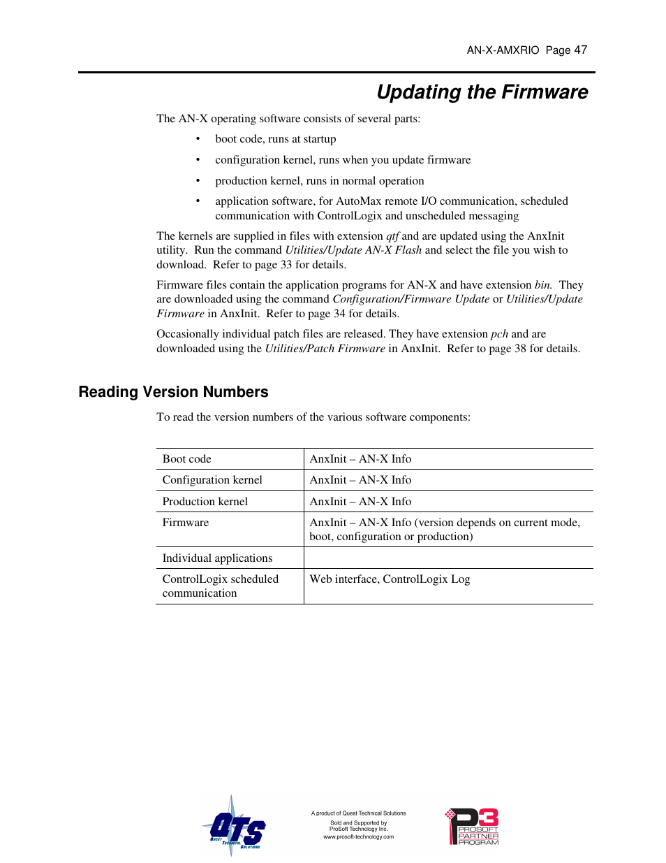 Updating the firmware, Reading version numbers | ProSoft Technology AN-X-AMX User Manual | Page 51 / 55