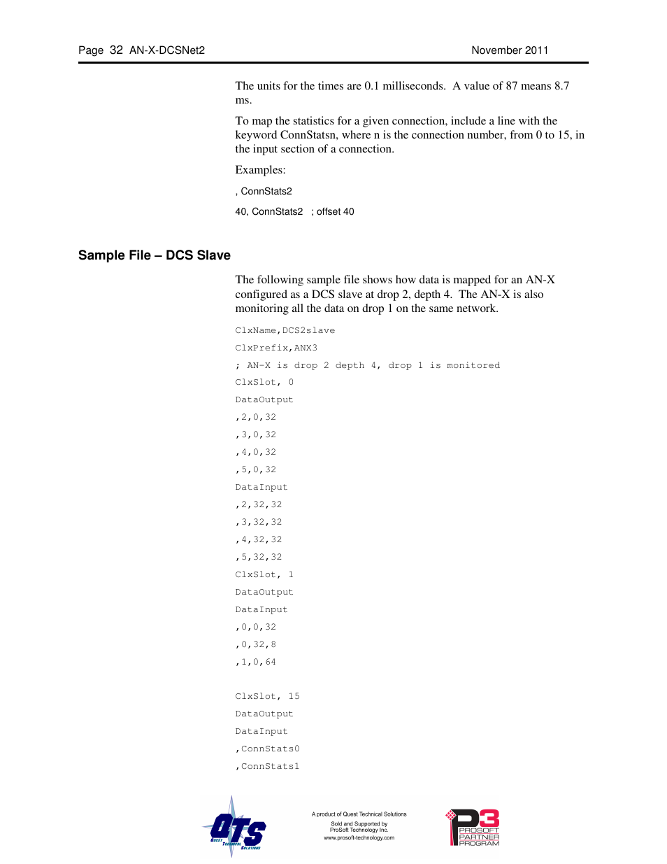 ProSoft Technology AN-X-AMX User Manual | Page 36 / 68