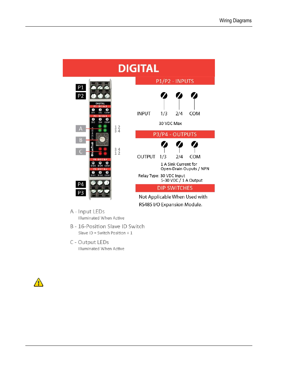 ProSoft Technology BM-1000-PM1K User Manual | Page 24 / 36