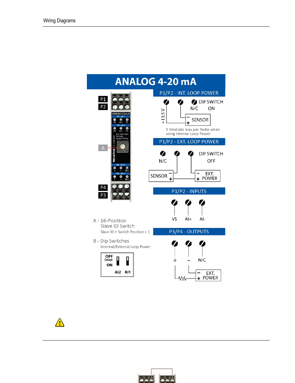 ProSoft Technology BM-1000-PM1K User Manual | Page 25 / 36