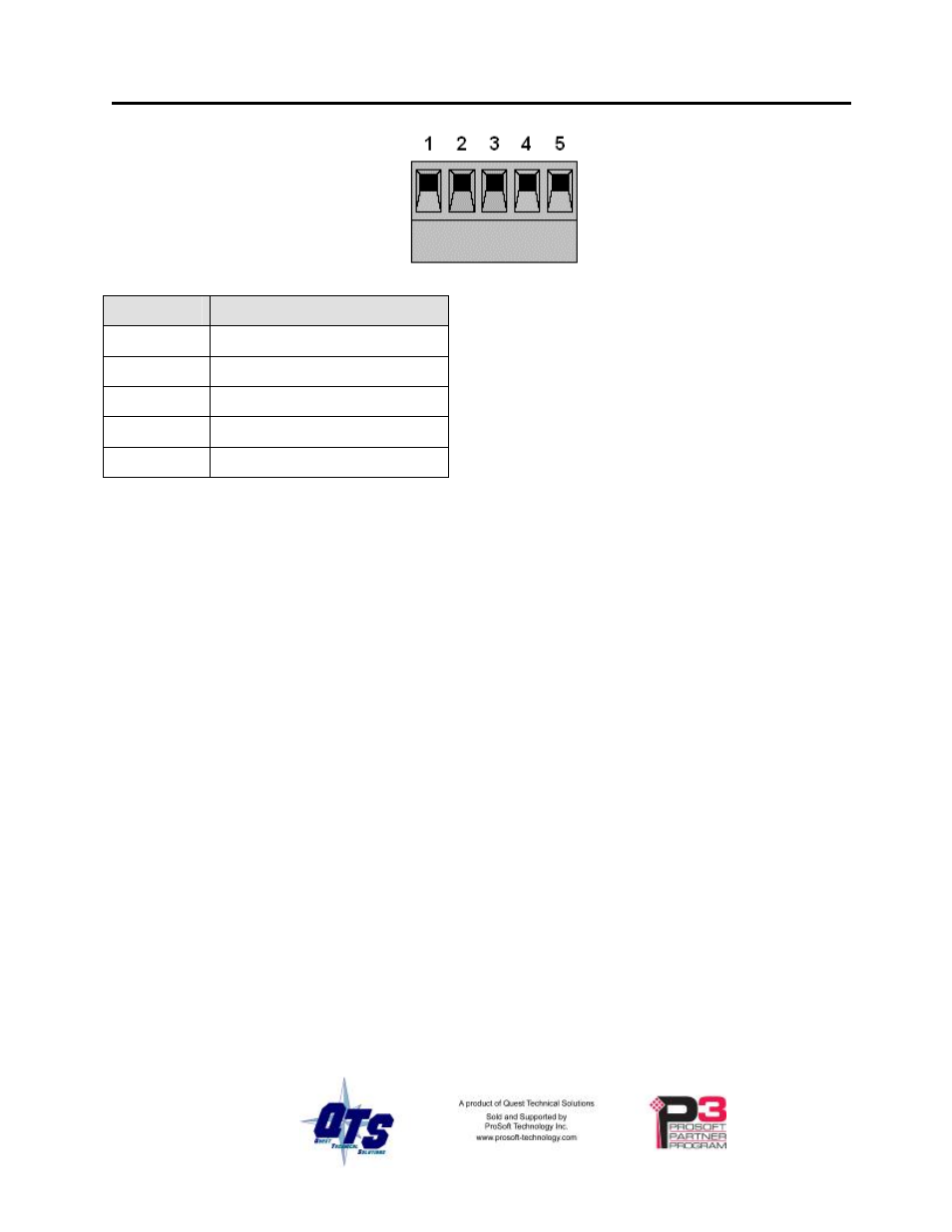 Ethernet cabling, Software installation | ProSoft Technology AN-X2-SQD User Manual | Page 11 / 51