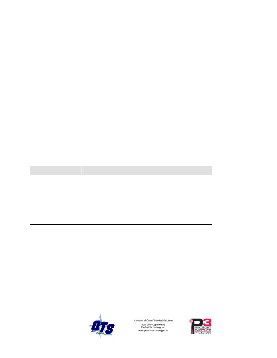 Reconfiguring an an-x from an unknown state, The configuration file | ProSoft Technology AN-X2-SQD User Manual | Page 17 / 51