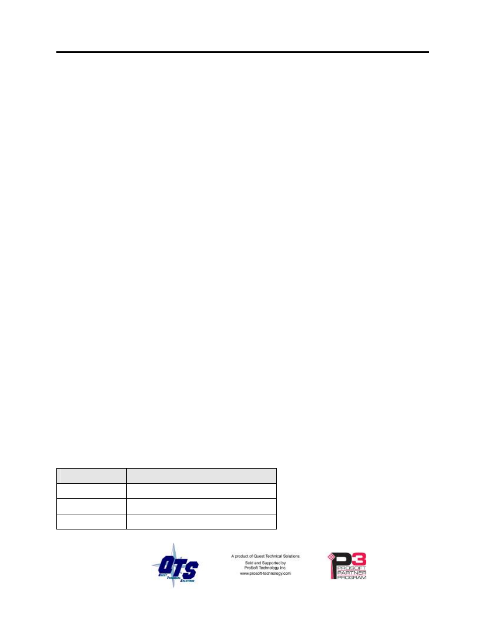 Other options and mapped data | ProSoft Technology AN-X2-SQD User Manual | Page 27 / 51
