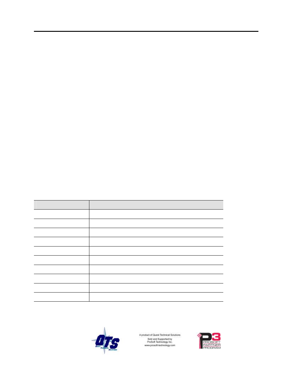 Troubleshooting, Leds, Ethernet leds | Ms and ns leds: startup | ProSoft Technology AN-X2-SQD User Manual | Page 45 / 51