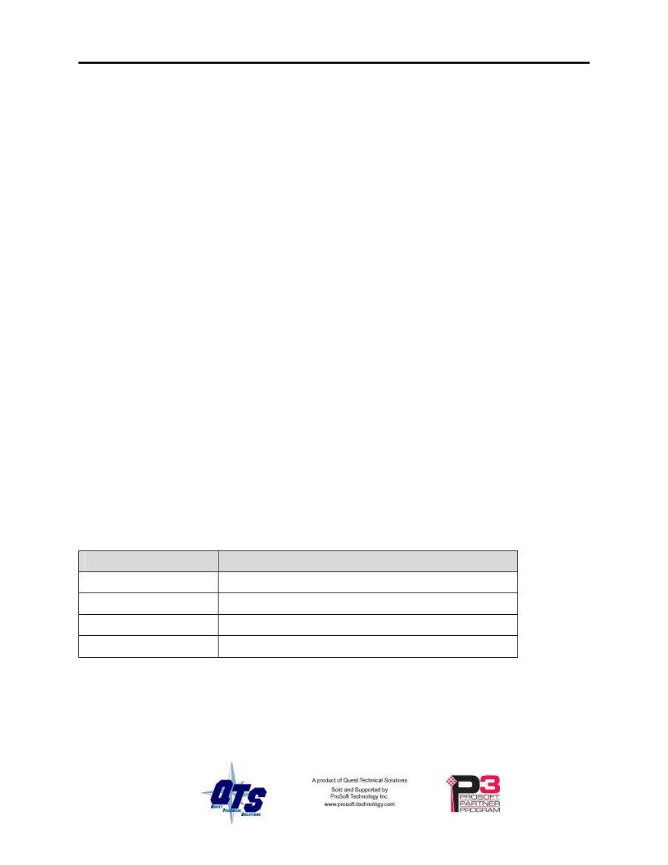 Ms and ns leds: runtime | ProSoft Technology AN-X2-SQD User Manual | Page 46 / 51