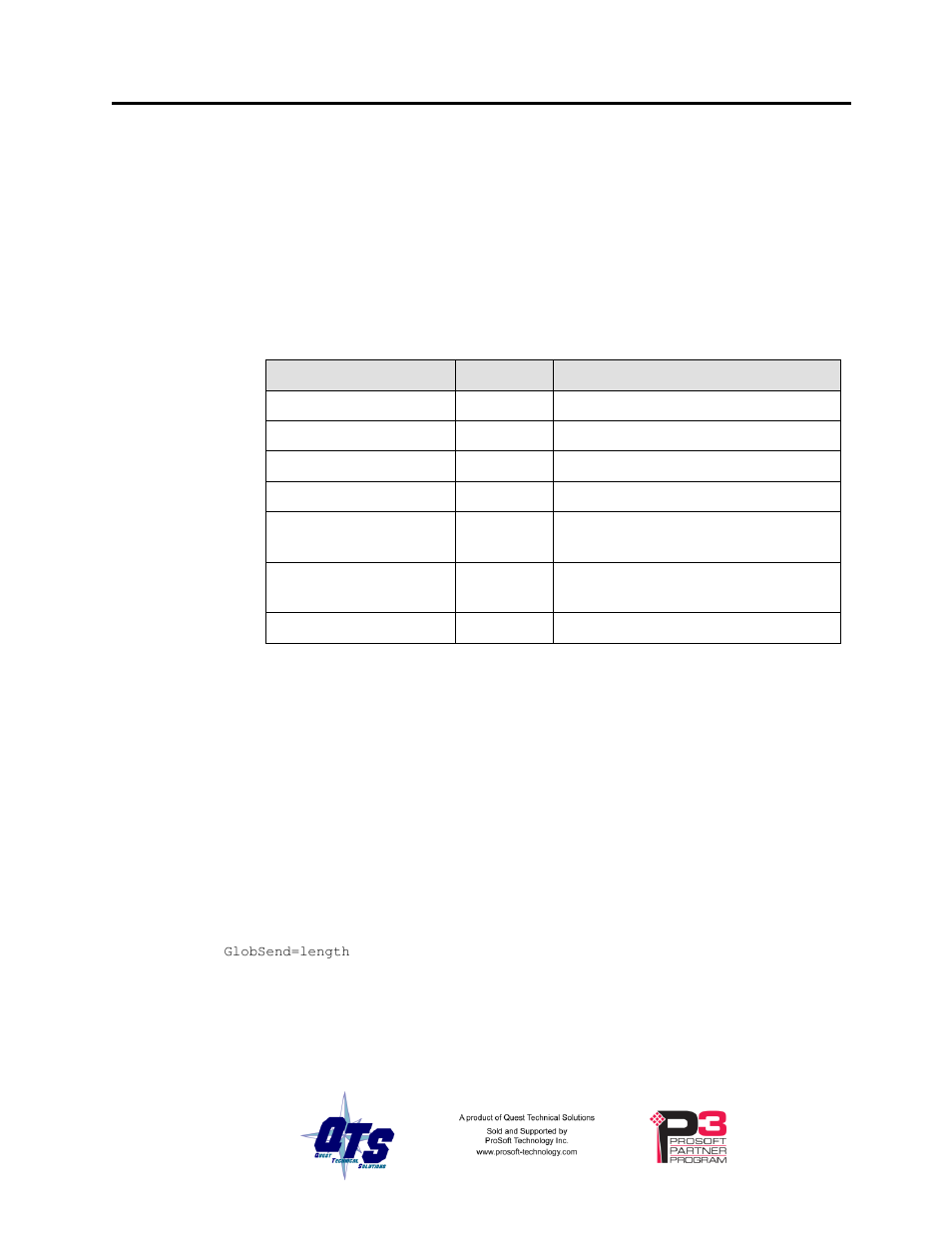 ProSoft Technology AN-X2-GENI User Manual | Page 25 / 64