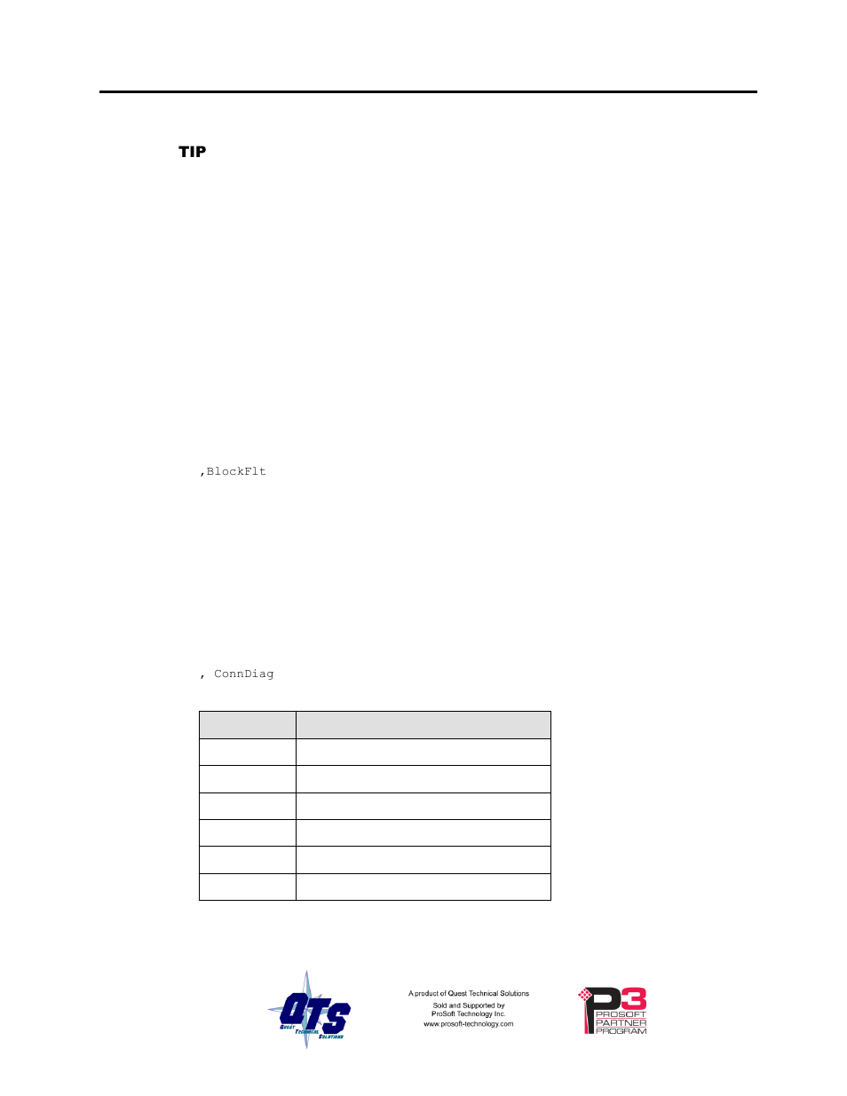 ProSoft Technology AN-X2-GENI User Manual | Page 33 / 64