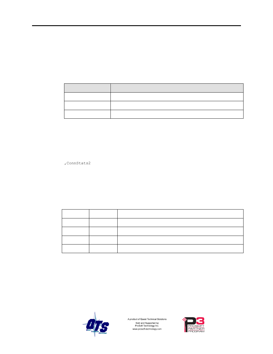 ProSoft Technology AN-X2-GENI User Manual | Page 34 / 64