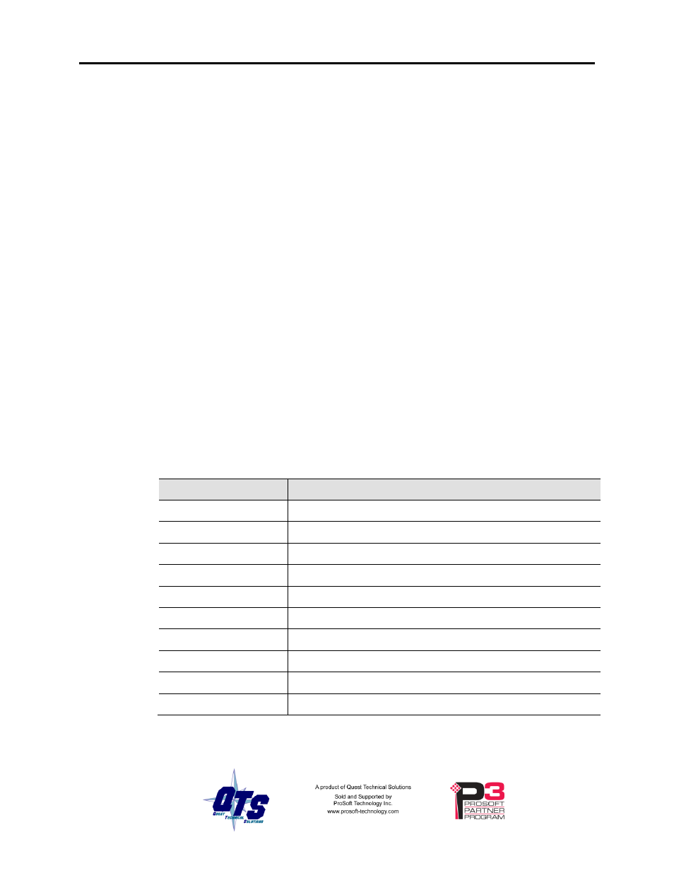 Troubleshooting, Leds | ProSoft Technology AN-X2-GENI User Manual | Page 58 / 64