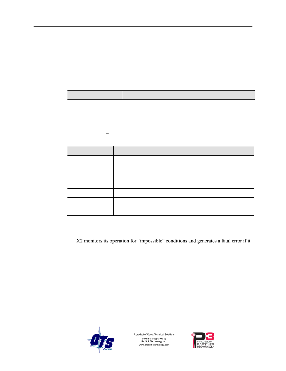 ProSoft Technology AN-X2-GENI User Manual | Page 60 / 64