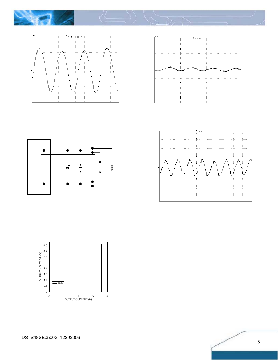 Electrical characteristics curves | Delta Electronics S48SE User Manual | Page 5 / 13