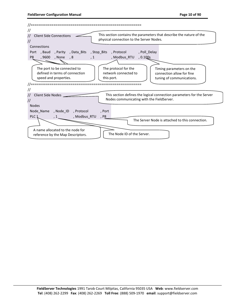ProSoft Technology PS-QS-1x10-0781 User Manual | Page 10 / 90