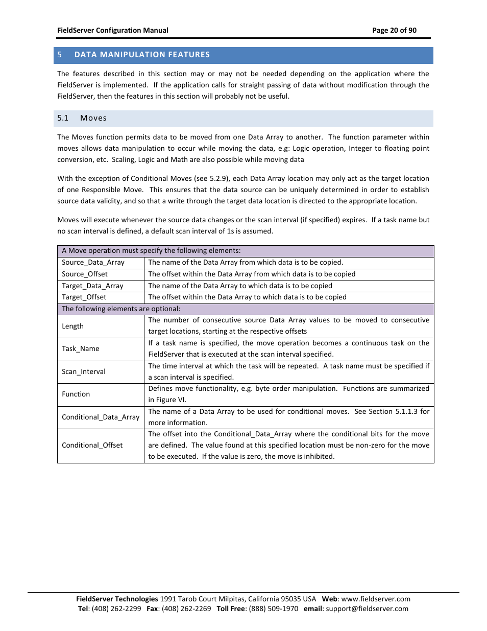 Data manipulation features, Moves | ProSoft Technology PS-QS-1x10-0781 User Manual | Page 20 / 90