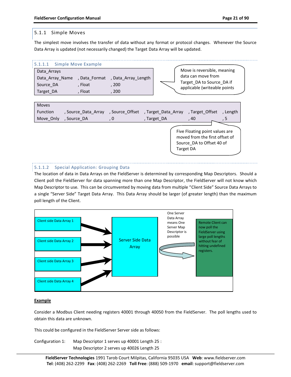 Simple moves, Simple move example, Special application: grouping data | ProSoft Technology PS-QS-1x10-0781 User Manual | Page 21 / 90
