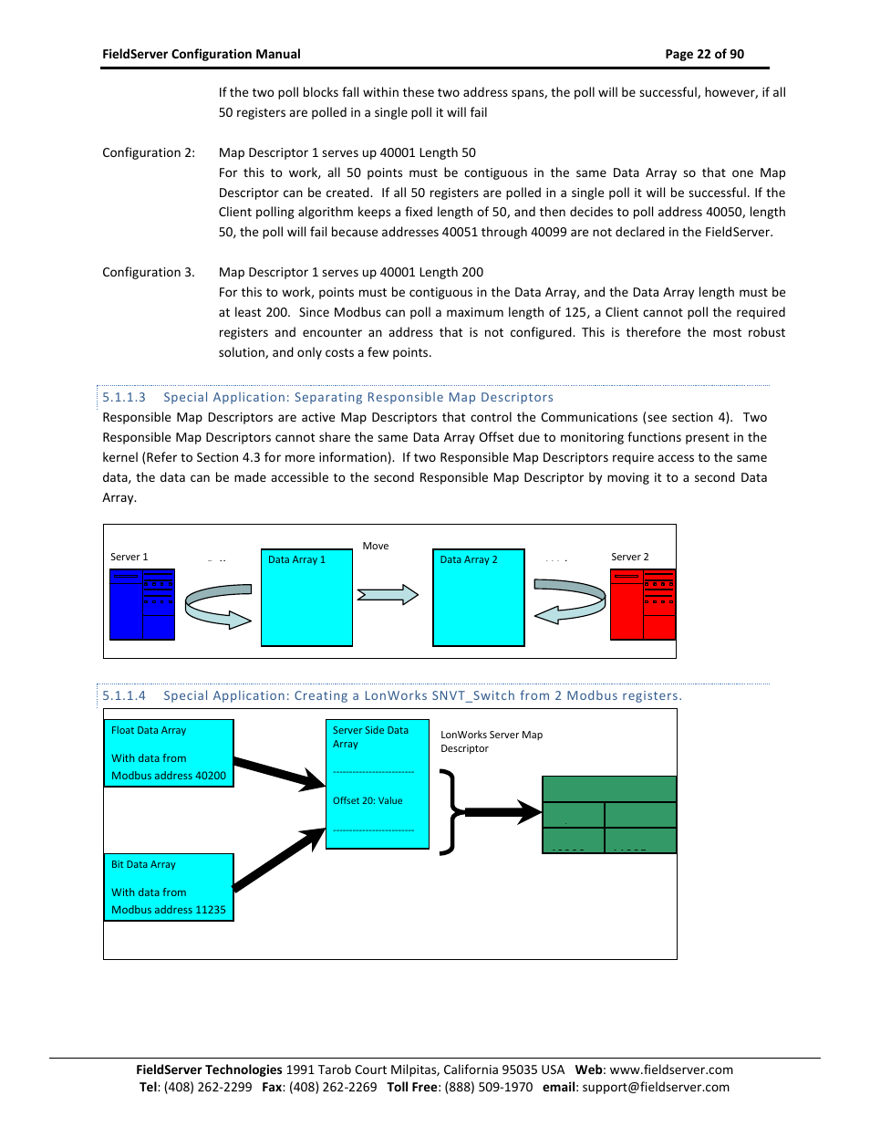 ProSoft Technology PS-QS-1x10-0781 User Manual | Page 22 / 90