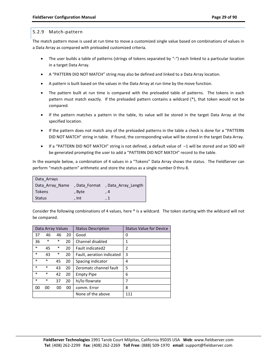 Match-pattern | ProSoft Technology PS-QS-1x10-0781 User Manual | Page 29 / 90