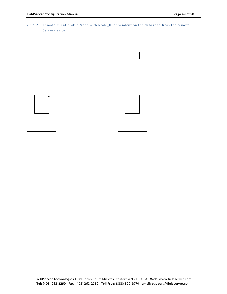 Device. 49 | ProSoft Technology PS-QS-1x10-0781 User Manual | Page 49 / 90