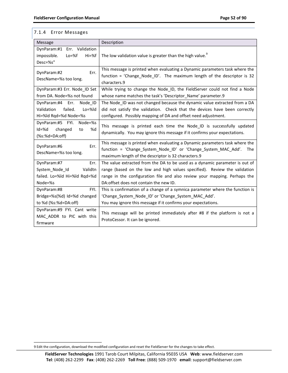 Error messages | ProSoft Technology PS-QS-1x10-0781 User Manual | Page 52 / 90