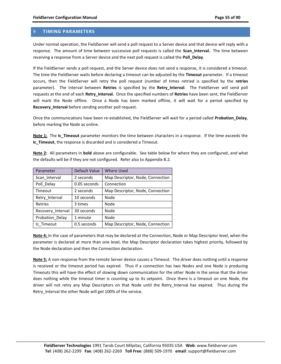 Timing parameters | ProSoft Technology PS-QS-1x10-0781 User Manual | Page 55 / 90