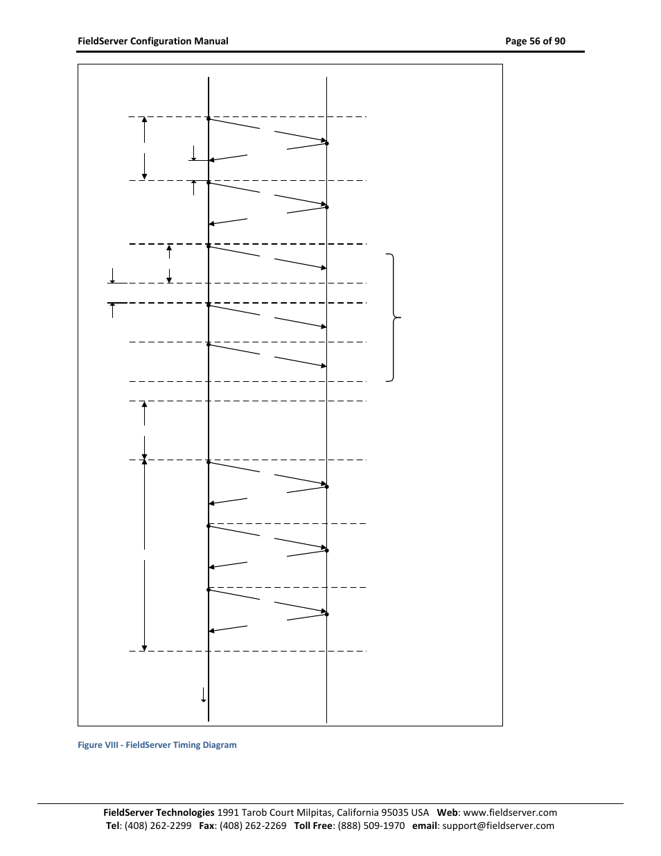 ProSoft Technology PS-QS-1x10-0781 User Manual | Page 56 / 90