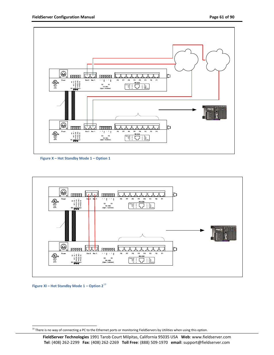 Figure x), Figure | ProSoft Technology PS-QS-1x10-0781 User Manual | Page 61 / 90