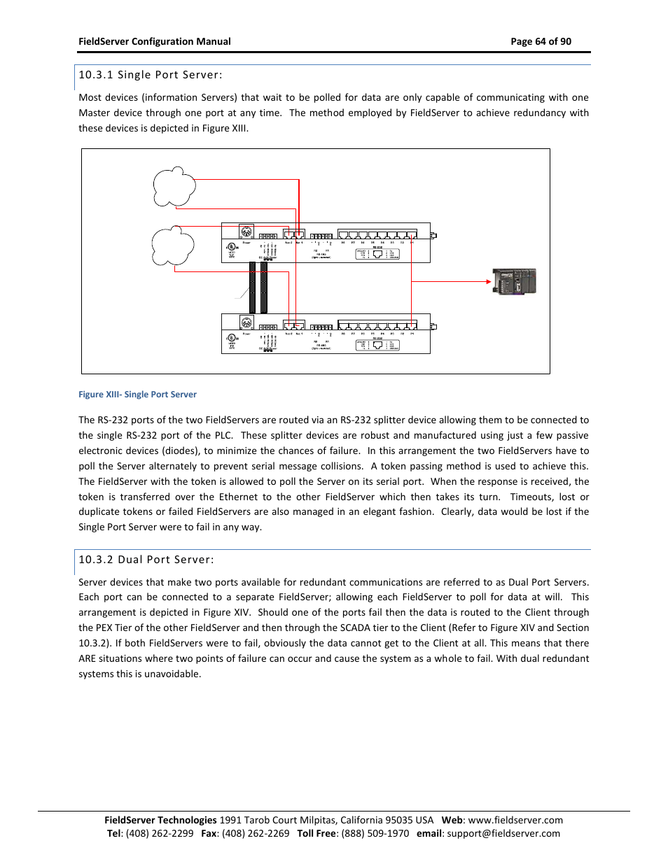 Single port server, Dual port server, 1 single port server | 2 dual port server | ProSoft Technology PS-QS-1x10-0781 User Manual | Page 64 / 90