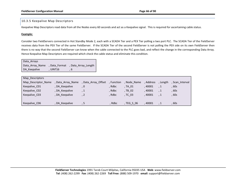 Keepalive map descriptors | ProSoft Technology PS-QS-1x10-0781 User Manual | Page 66 / 90