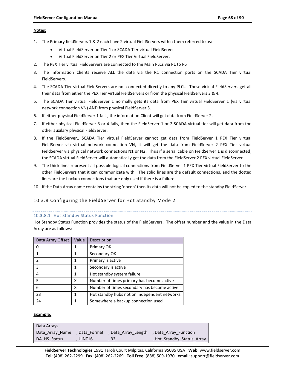Configuring the fieldserver for hot standby mode 2, Hot standby status function | ProSoft Technology PS-QS-1x10-0781 User Manual | Page 68 / 90
