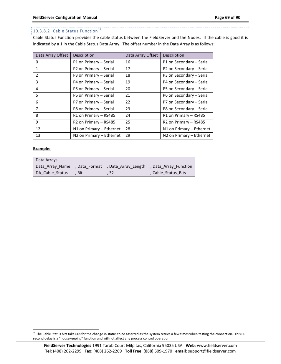 Cable status function | ProSoft Technology PS-QS-1x10-0781 User Manual | Page 69 / 90