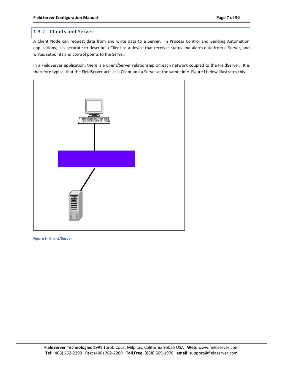 Clients and servers, Fieldserver | ProSoft Technology PS-QS-1x10-0781 User Manual | Page 7 / 90