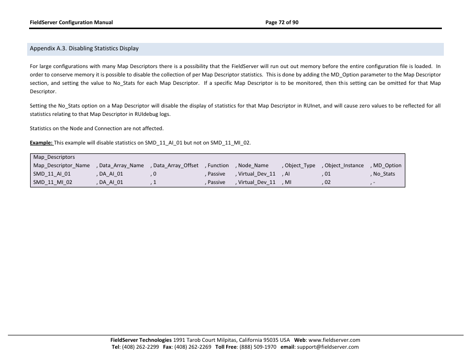 Appendix a.3. disabling statistics display | ProSoft Technology PS-QS-1x10-0781 User Manual | Page 72 / 90