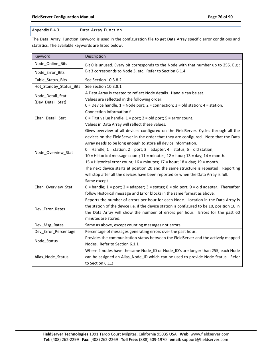 Appendix b.4.3, Data array function | ProSoft Technology PS-QS-1x10-0781 User Manual | Page 76 / 90