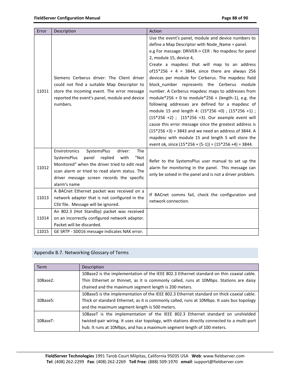 Appendix b.7. networking glossary of terms | ProSoft Technology PS-QS-1x10-0781 User Manual | Page 88 / 90