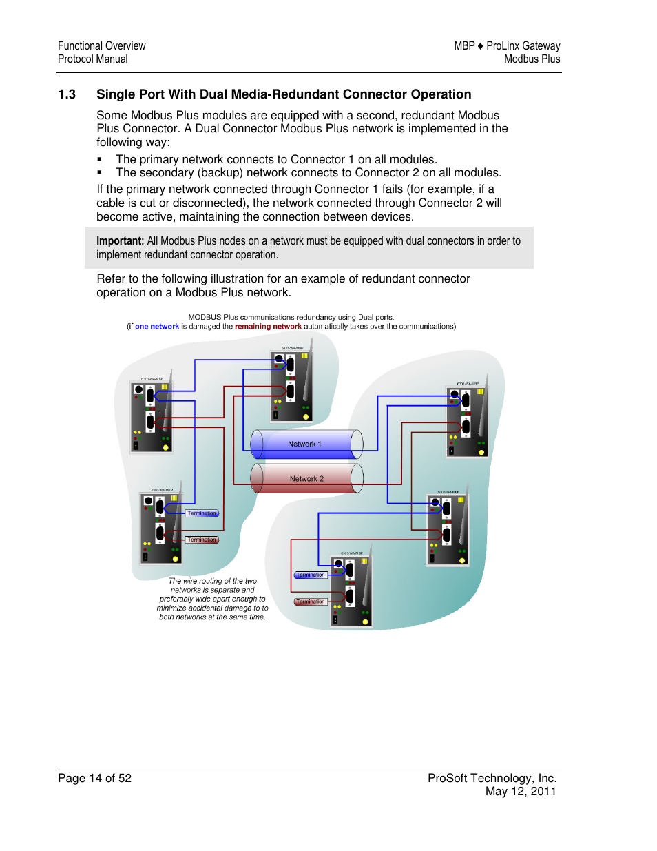 ProSoft Technology 5301-MBP-ASCII User Manual | Page 14 / 52
