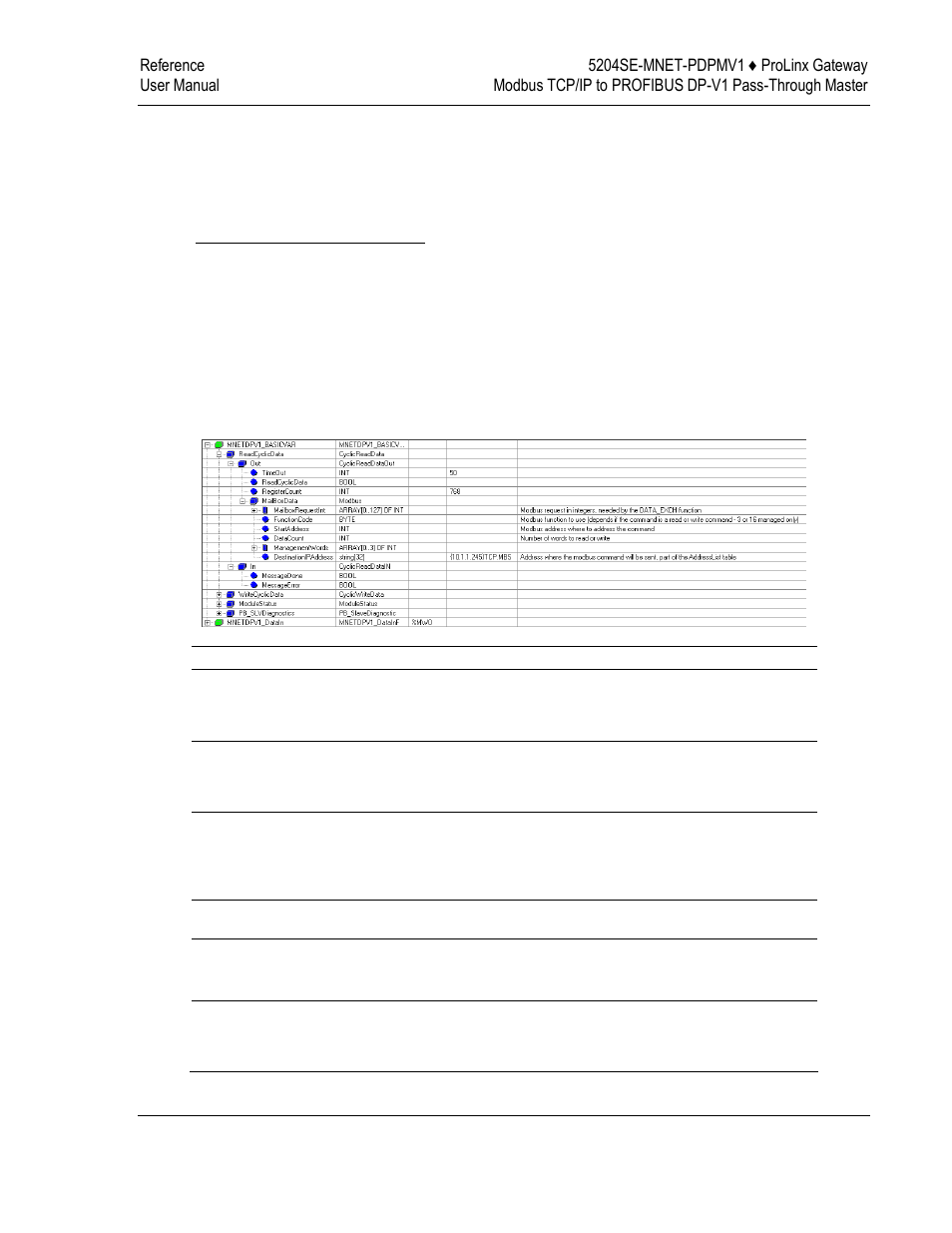 ProSoft Technology 5204SE-MNET-PDPMV1 User Manual | Page 103 / 235