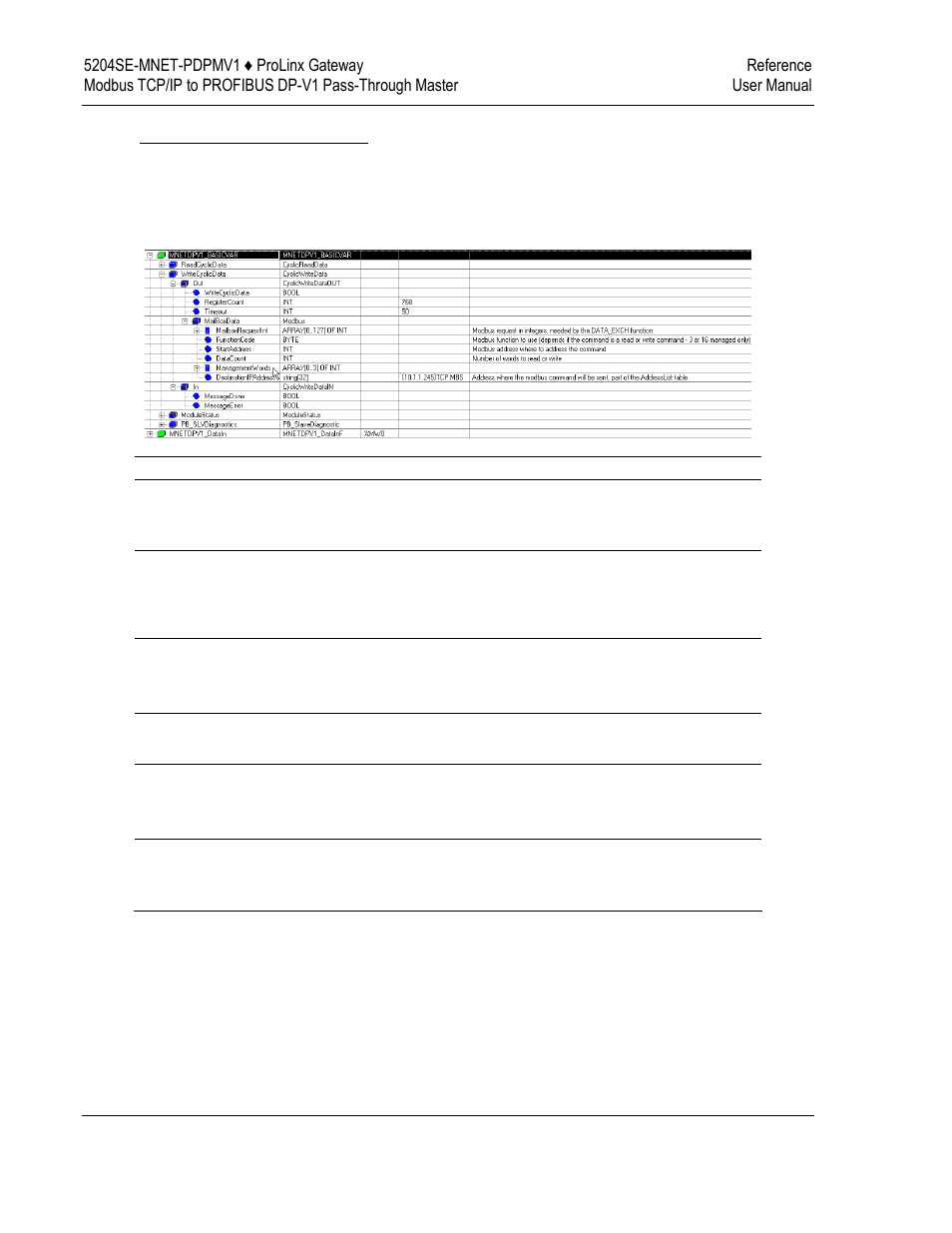 ProSoft Technology 5204SE-MNET-PDPMV1 User Manual | Page 106 / 235