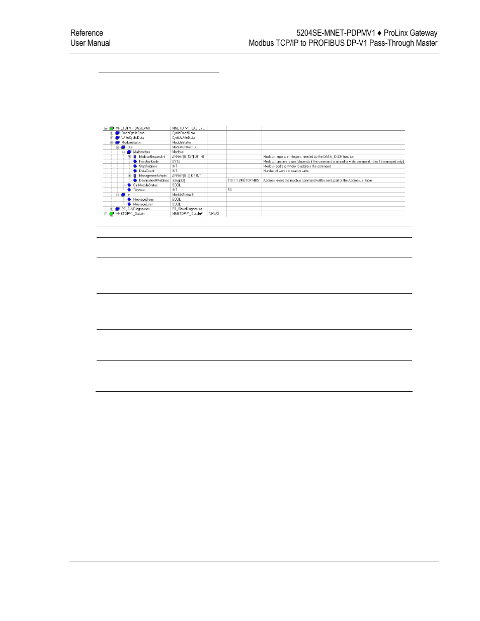 ProSoft Technology 5204SE-MNET-PDPMV1 User Manual | Page 109 / 235
