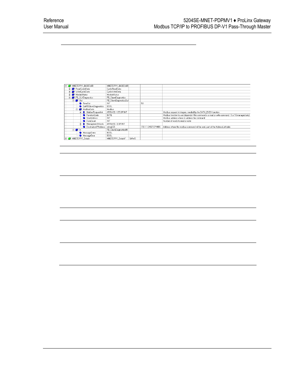 ProSoft Technology 5204SE-MNET-PDPMV1 User Manual | Page 111 / 235