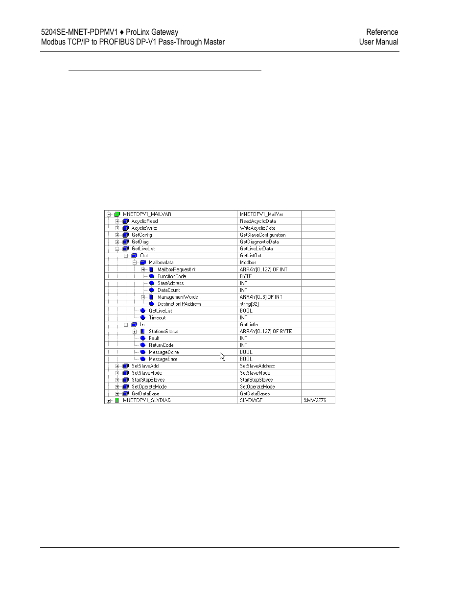 ProSoft Technology 5204SE-MNET-PDPMV1 User Manual | Page 118 / 235