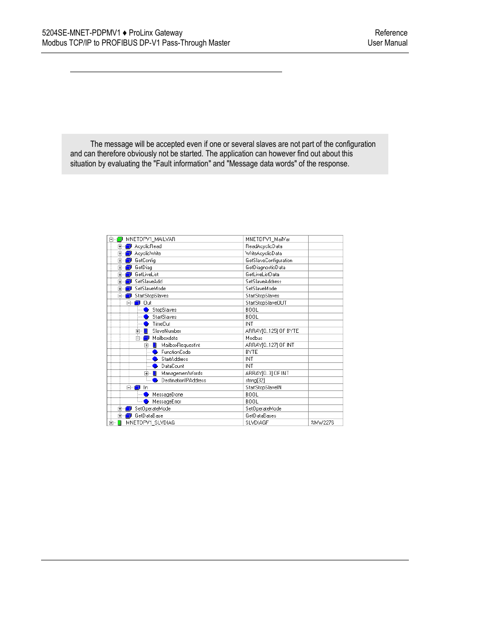ProSoft Technology 5204SE-MNET-PDPMV1 User Manual | Page 124 / 235