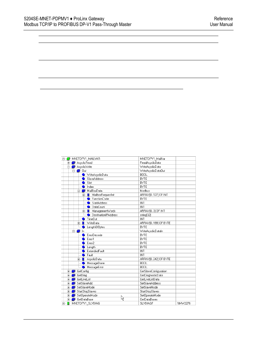 ProSoft Technology 5204SE-MNET-PDPMV1 User Manual | Page 134 / 235