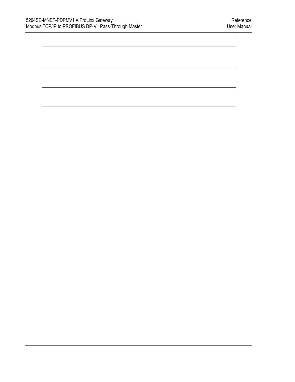 ProSoft Technology 5204SE-MNET-PDPMV1 User Manual | Page 136 / 235